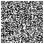 QR code with Jay Zhu Engineering Architect PC contacts