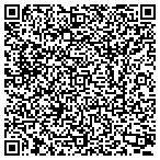 QR code with Hawk Engineering Inc contacts