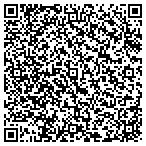 QR code with Sz Representative And Agencying Service contacts