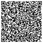 QR code with Hyperspring Technical Services LLC contacts
