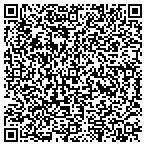 QR code with Southwest Interpreting Services contacts