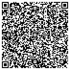 QR code with Spears Interpreting Service contacts
