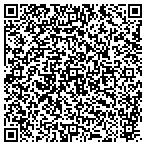 QR code with a-docs Inc Translation Services New York contacts