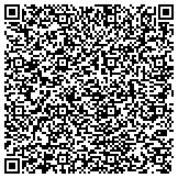 QR code with Affordable Translation, Interpreting, Localization - Interchallenge contacts