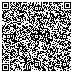 QR code with Linsco Private Ledger Fncl Service contacts