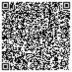QR code with Lothrop Associates LLP contacts
