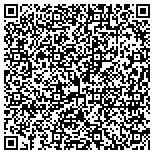 QR code with Stoner Construction Company, Inc. contacts