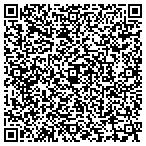 QR code with Swanke Construction contacts