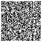 QR code with Sutton Motor Sales & Rv Consignment Inc contacts