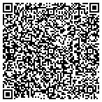 QR code with Southern California Tenant Improvement Inc contacts