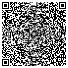 QR code with Mobile Home Rv Parts Sales contacts