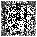 QR code with HungaroTranslate contacts
