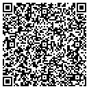 QR code with Markarian Ranch contacts