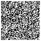 QR code with Japanese Technical Translators contacts
