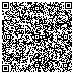 QR code with Skillett Construction Inc contacts