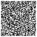 QR code with Maryland Land Consulting Solutions LLC contacts