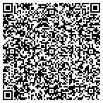 QR code with Cliff Jones Tractor & RV contacts