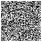 QR code with Kenneth R Johnson Building & Remodeling contacts