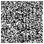 QR code with Martin Hoffman, Translator & Interpreter contacts