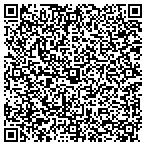 QR code with Springs and Suspension, Inc. contacts
