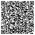 QR code with Richemond Edrick contacts