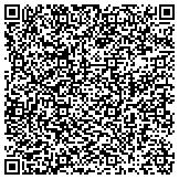 QR code with Shakti Enterprise - Language Translation Services contacts