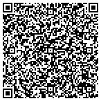 QR code with Interiors Trading Company Of Jacksonville L L C contacts