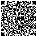 QR code with Circulation Solutions contacts