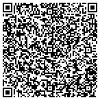 QR code with Translation Resources & Tutoring contacts