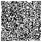 QR code with Southside Truck Service contacts