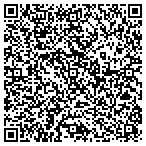 QR code with Signature Cabinetry & Rmdlng contacts