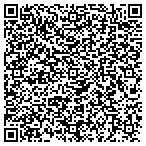 QR code with Advanced Training Systems International contacts