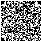 QR code with Hispanic Interaction contacts