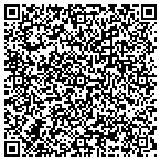 QR code with All Phase Construction & Remodeling LLC contacts