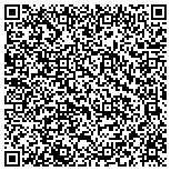 QR code with Professional Communication Wiring L L C contacts