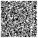 QR code with Juliette Interpretation & Translation contacts