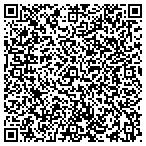QR code with Rick's Automotive & Towing contacts