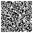 QR code with Skytel contacts