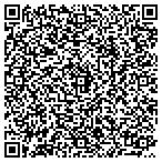 QR code with North Carolina Wilderness Limited Partnership contacts