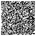 QR code with Margret Wehbe contacts