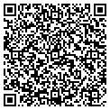 QR code with Ravinder Sharrma contacts