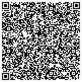 QR code with Brainstorm Business Consultant & Product Development contacts