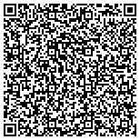 QR code with Lucky's Charmed Home Staging And Organization Inc contacts
