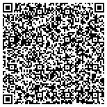 QR code with Infocare Interpreters & Translators contacts