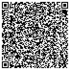 QR code with Rithea Lao's Translation & Interpreting contacts
