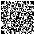 QR code with Sportslab Usa contacts