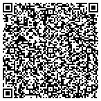 QR code with Highlands Innovative Resources LLC contacts