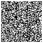 QR code with Cypress Tree Environmental Consulting LLC contacts