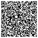 QR code with miller remodeling contacts