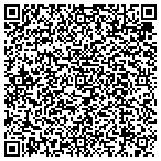 QR code with Information Technology Consulting Group contacts